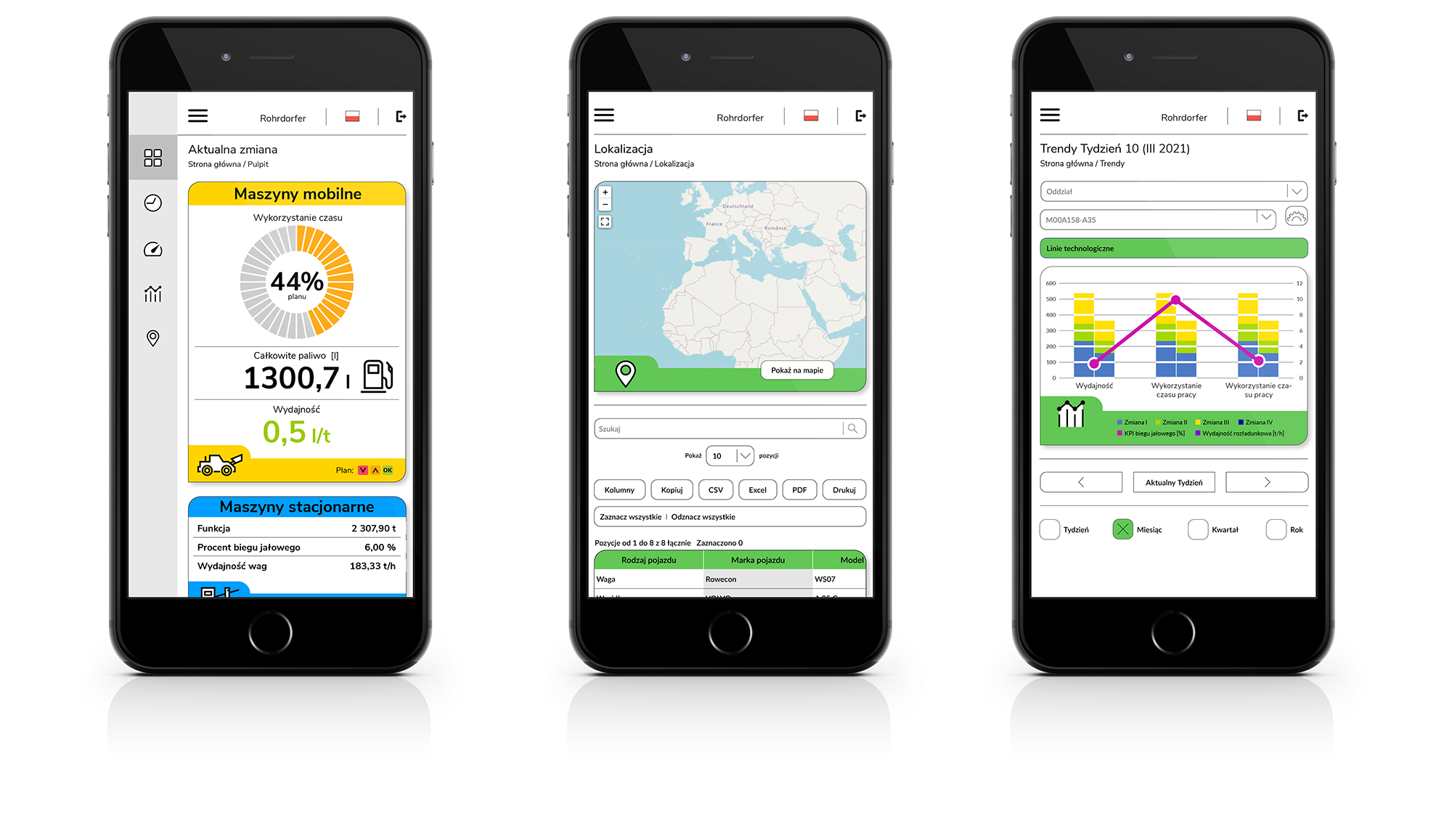 TMS_interface projekt_Studio_A